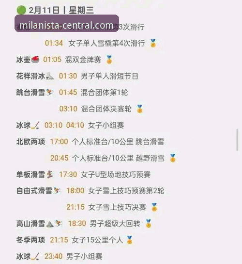 揭秘2026米兰球员名单：数据平台如何重塑球迷洞察体验